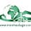 Mint Haulage logo
